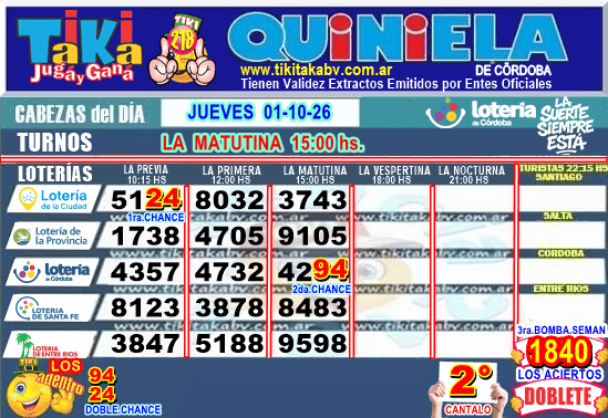 Gane Al Toke